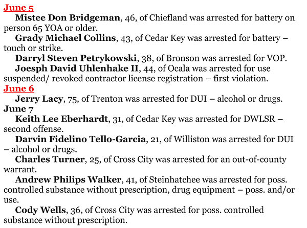 Levy County Suspects Jailed HardisonInk.com