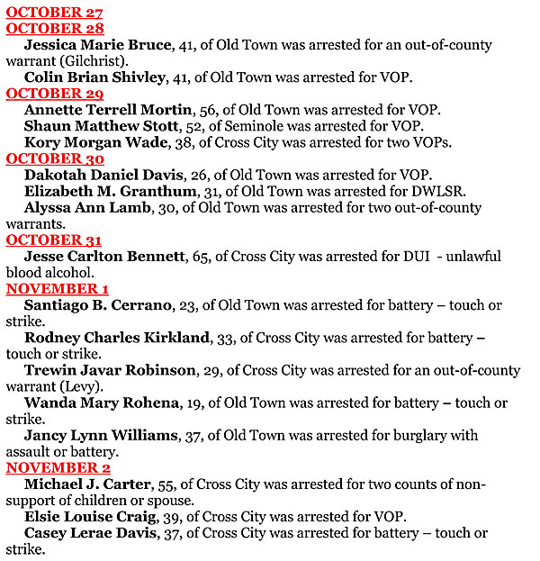 Suspects from DixieCounty